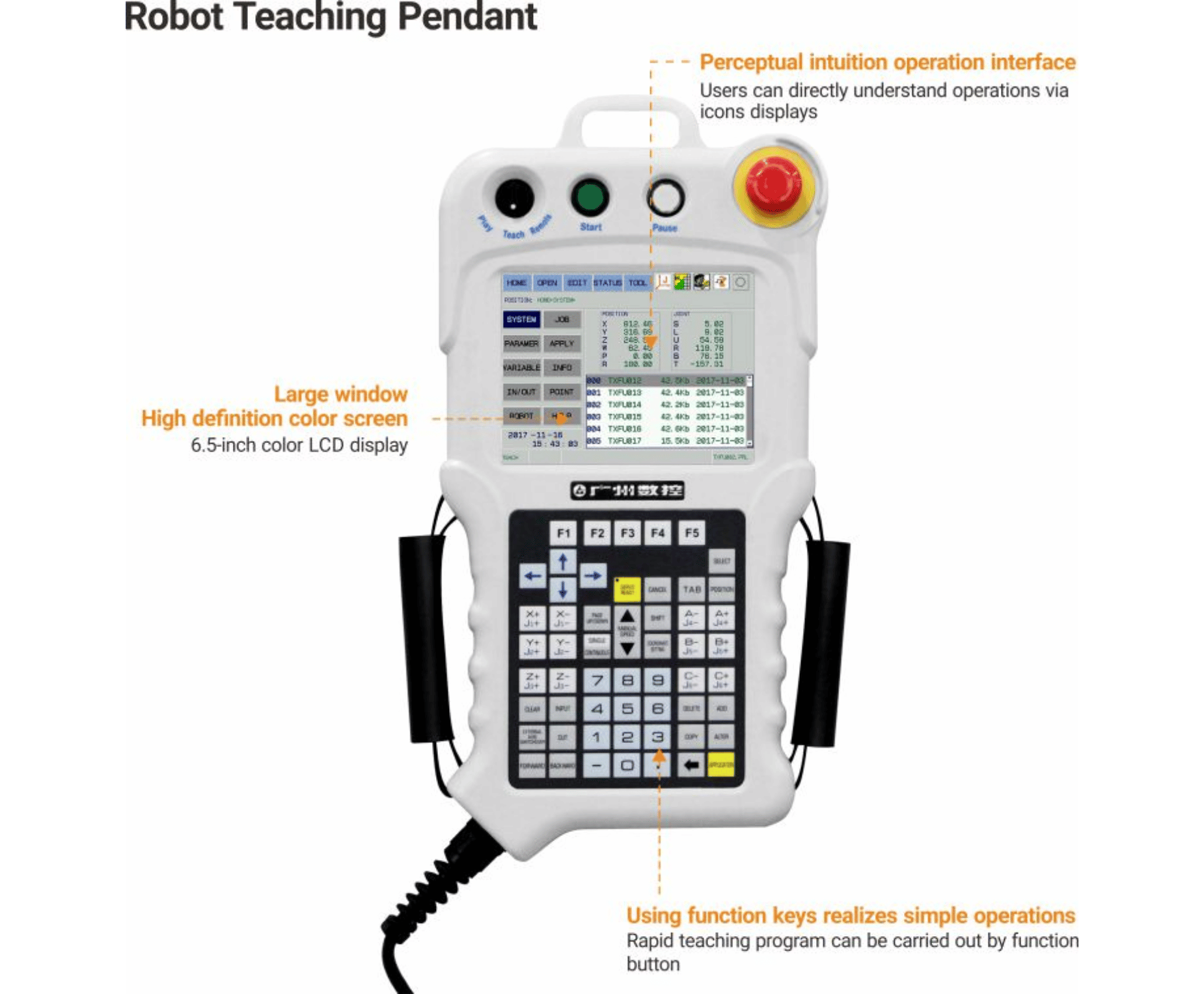 GSK Controller (Cabinet & Teaching Box)